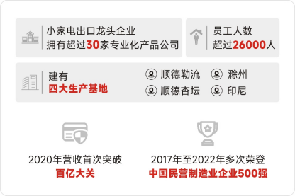20082030x7z3 首页-SBOBET利记集团官方网站