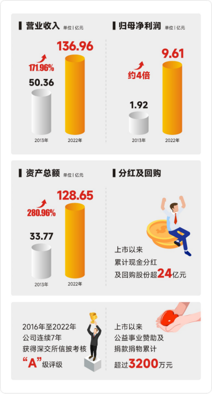 20082057hhrv 首页-SBOBET利记集团官方网站
